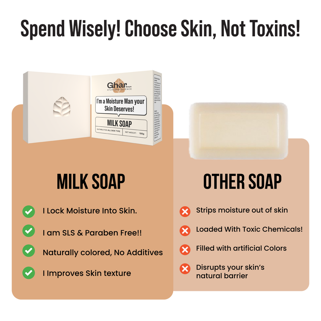 Milk Soap for Brightening & Moisturising Skin