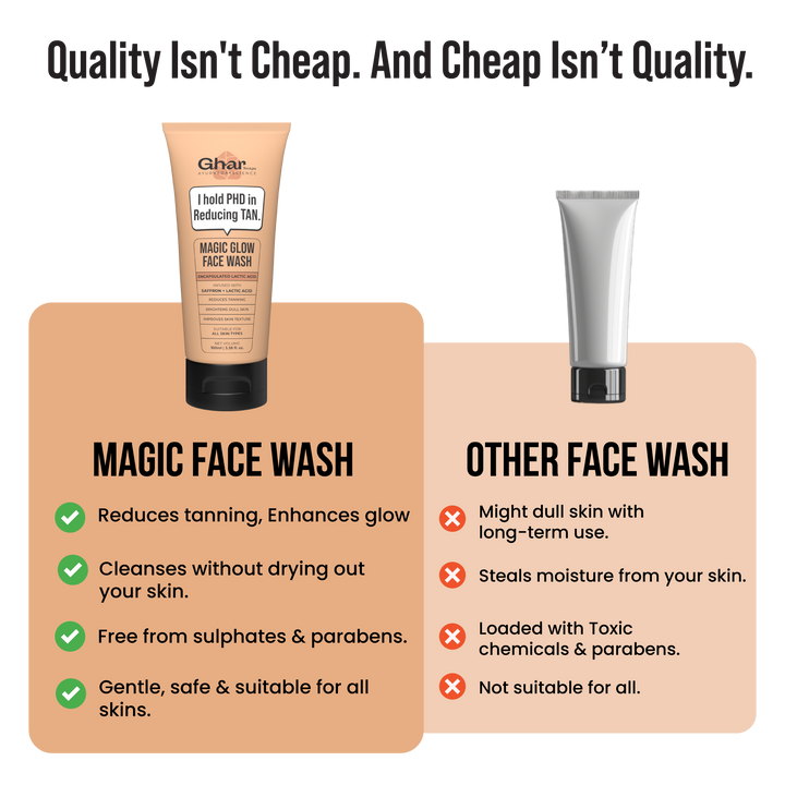 Buy 1 Get 1 Magic Face Wash