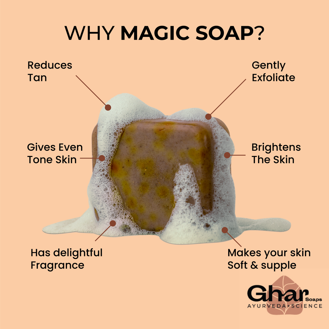 Magic Soap (Sandal Wood and Saffron Soap)