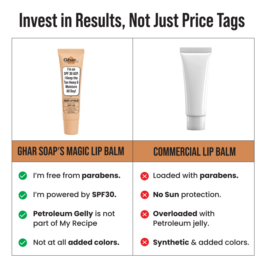 Magic Lip Balm