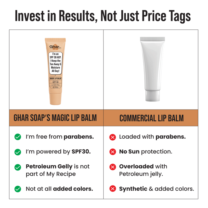 Magic Lip Balm