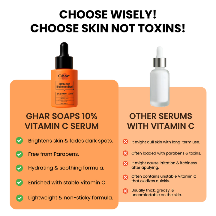 10% vitamin C serum to Brighten Your Skin