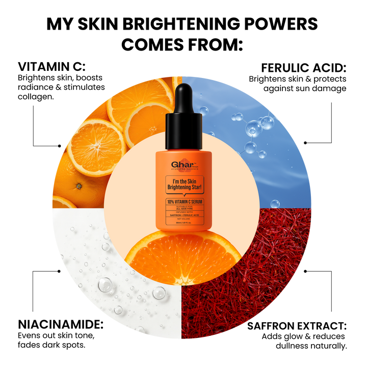 10% vitamin C serum to Brighten Your Skin