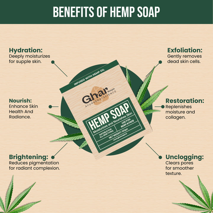 Hemp Soap