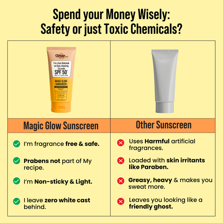 Magic Sunscreen with SPF 50+ & PA++++