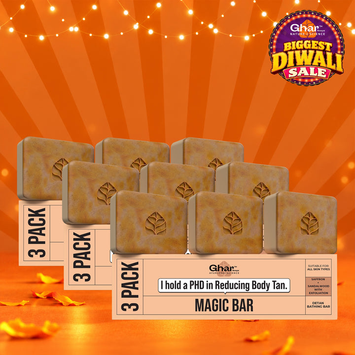 Magic Soap (Sandal Wood and Saffron Soap Variant)