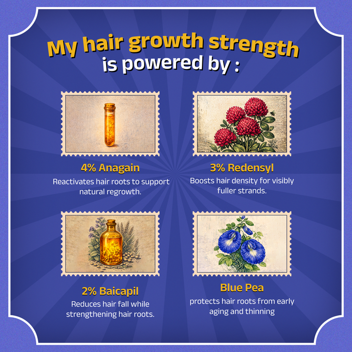 Rockstar Advanced Hair Growth Serum