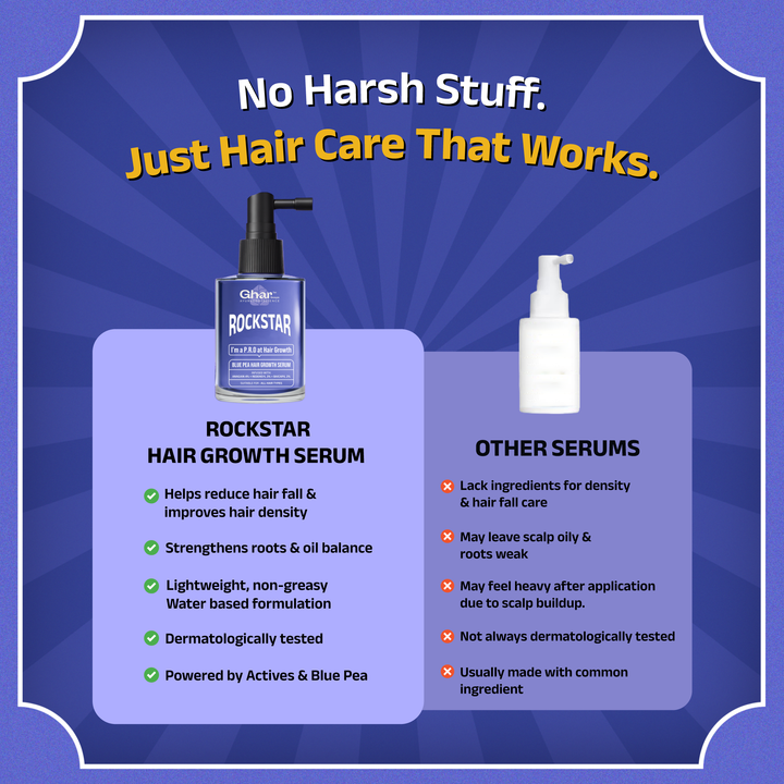 Rockstar Advanced Hair Growth Serum
