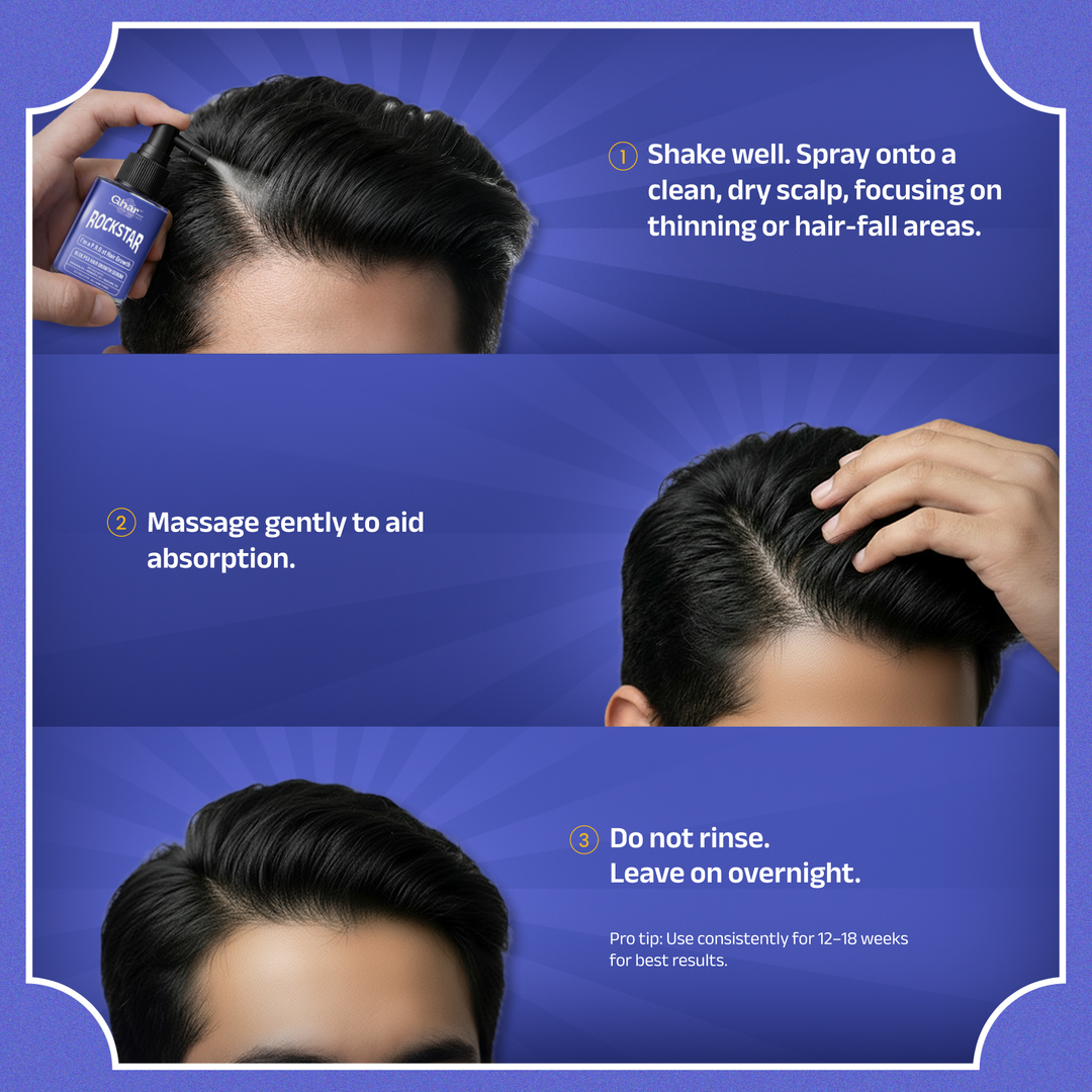 Rockstar Advanced Hair Growth Serum