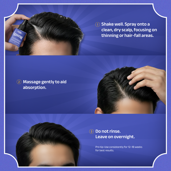 Rockstar Advanced Hair Growth Serum