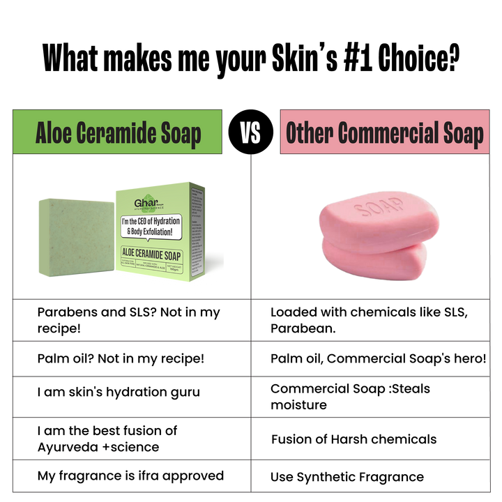 Aloe Ceramide Soap