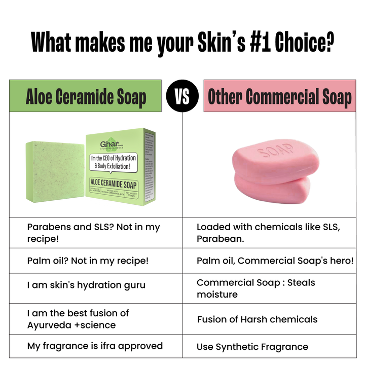 Aloe Ceramide Soap