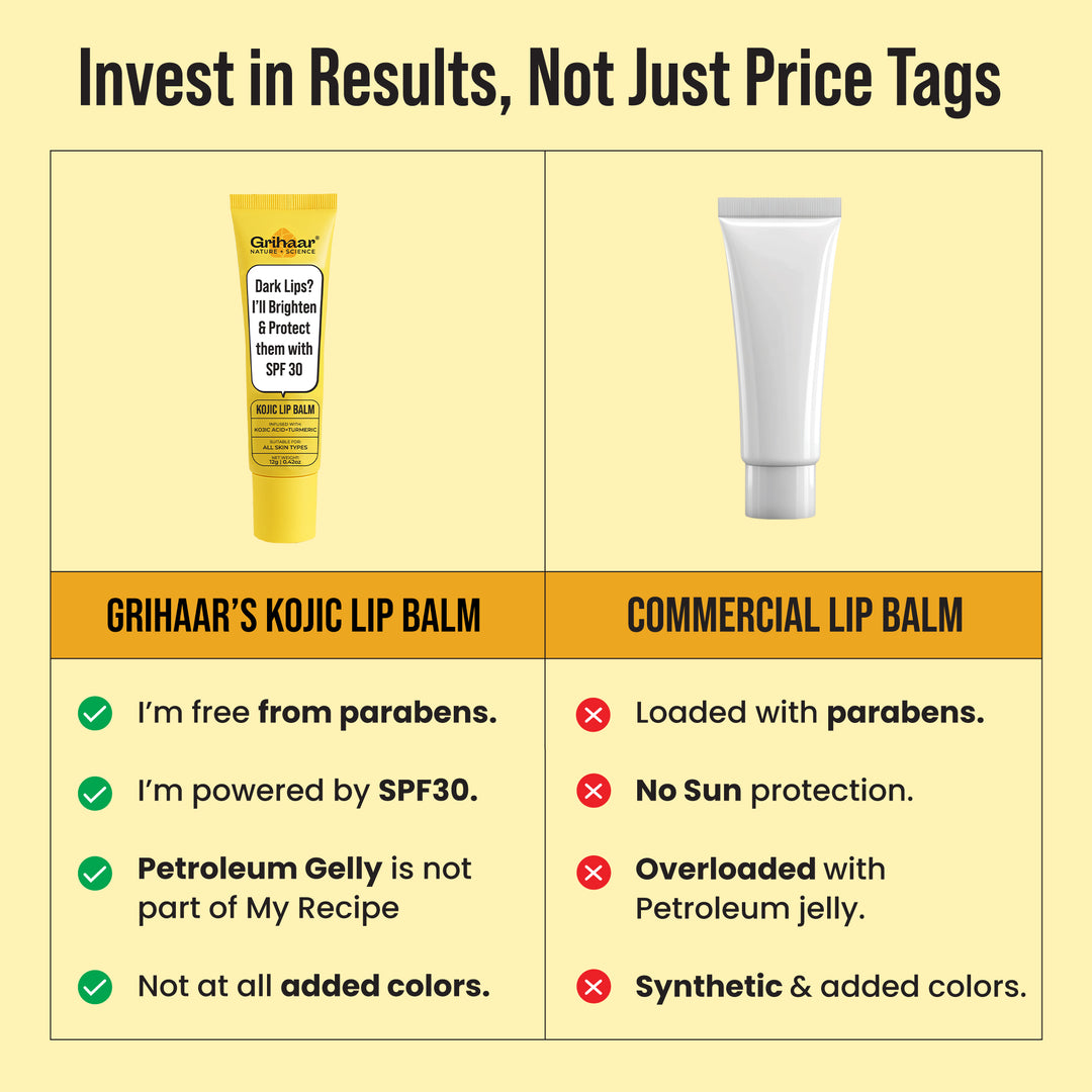 Kojic Lip Balm