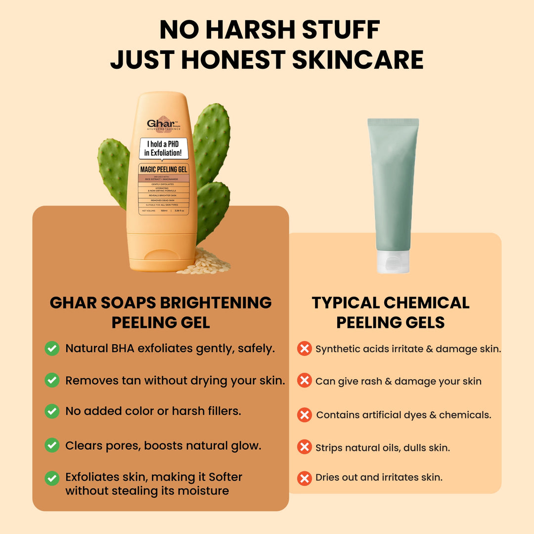 Magic Peeling Gel For Exfoliation & Skin Brightening