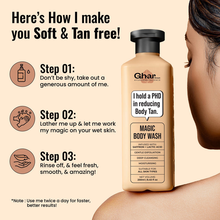Magic De-Tan & Exfoliating Body Wash with Saffron & Lactic Acid