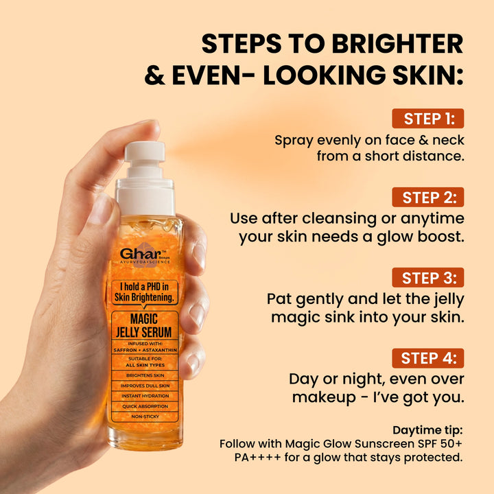 Magic Serum