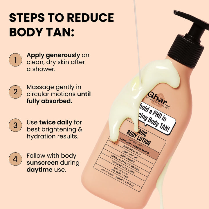 Magic Body Lotion with Saffron and Niacinamide