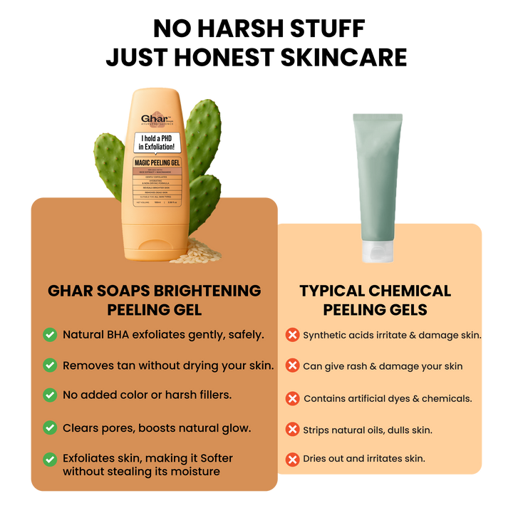 Magic Peeling Gel For Exfoliation & Skin Brightening