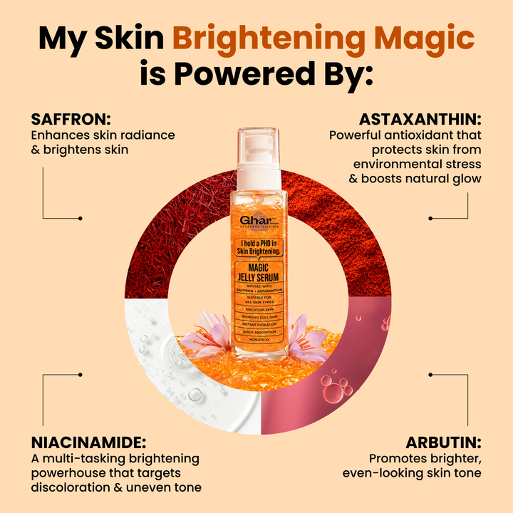 Magic Serum