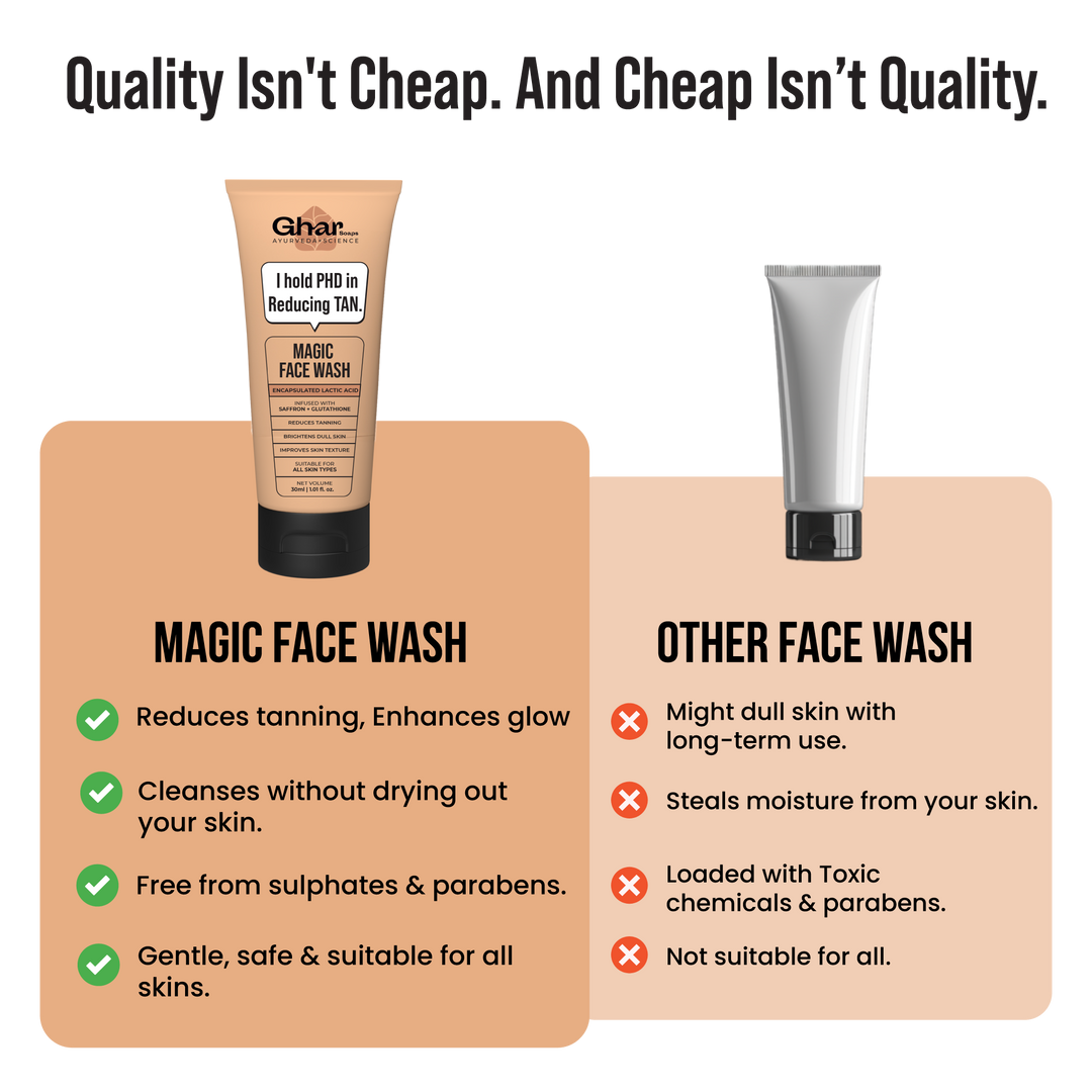 Magic Face wash With Sandalwood and Glutathione