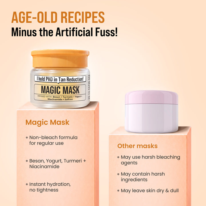 Magic Mask For Tan Reduction