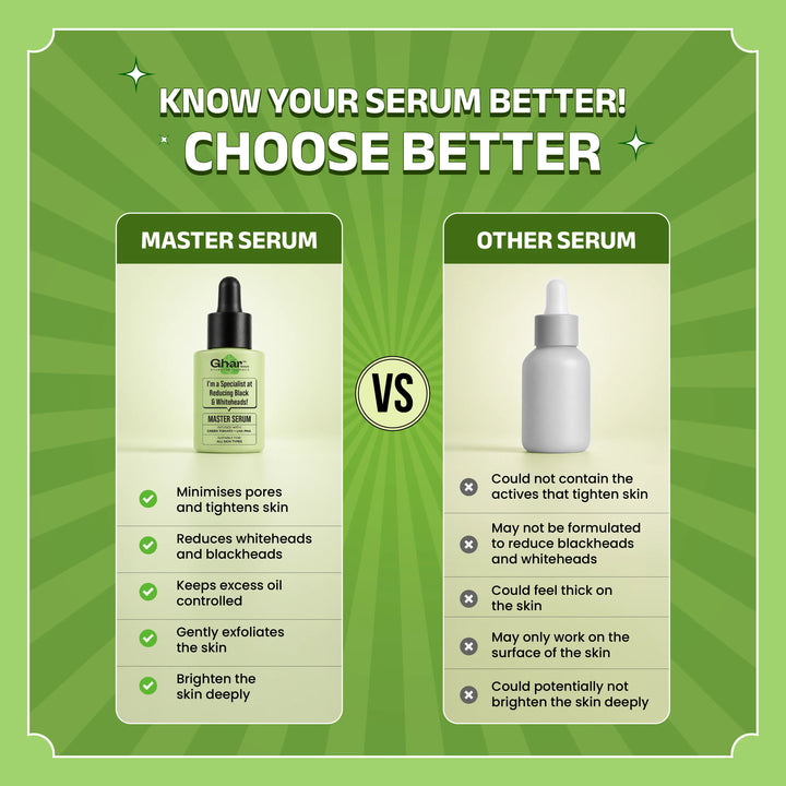 Master Serum