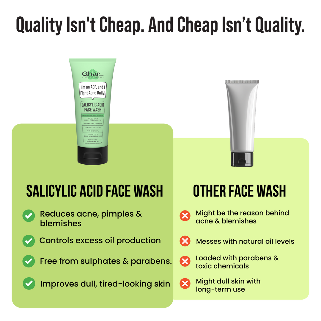 Salicylic Acid Face Wash For Acne Prone Skin