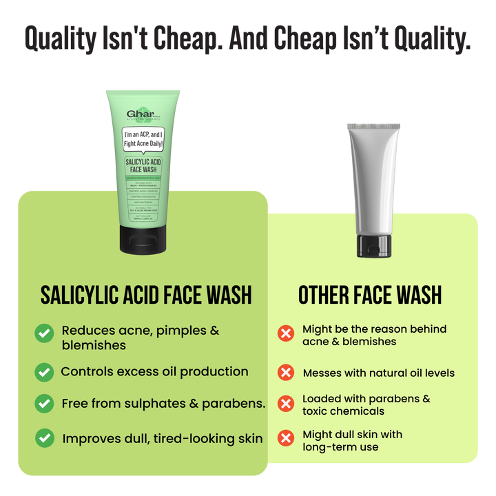 Salicylic Acid Face Wash For Acne Prone Skin
