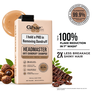 HeadMaster Anti-Dandruff Shampoo