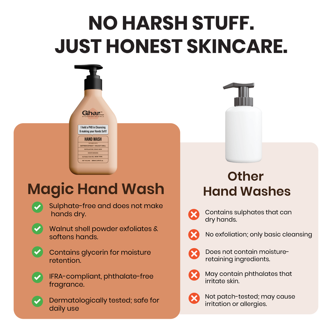 Hand Wash